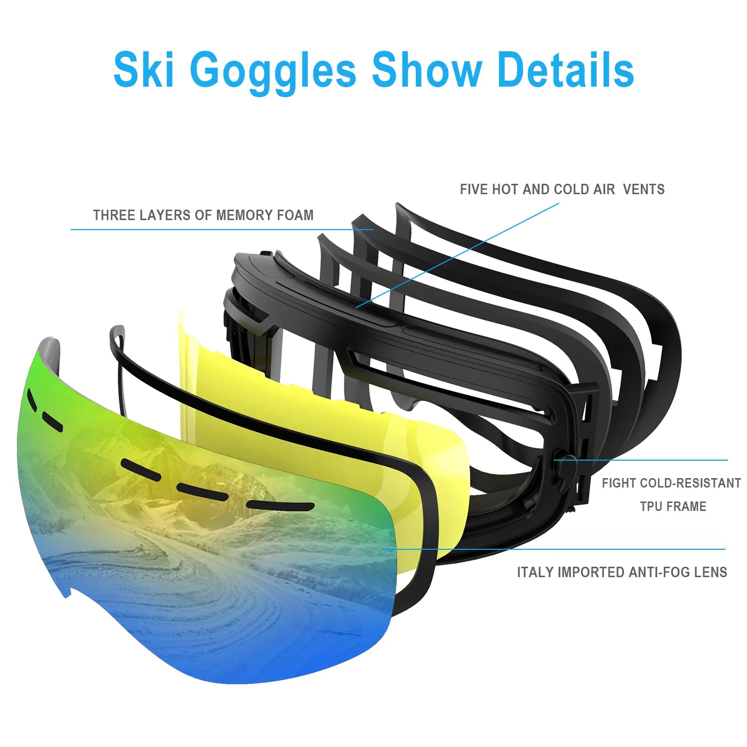 PHMAX Ski Goggles Double Layers UV400 Anti-fog Ski Glasses Skiing Mask Men Women Snow Goggles Pro Winter Snow Sports Goggles